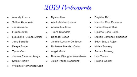2019 Participants