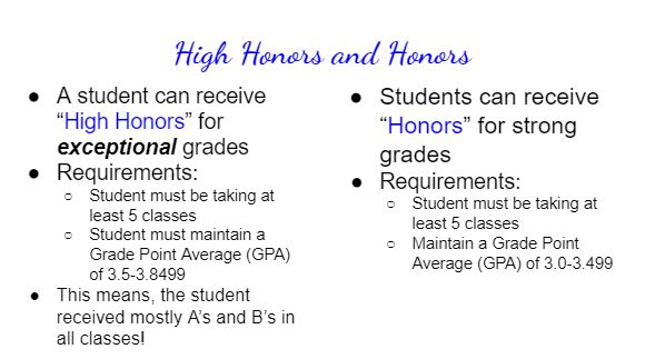 Honors and High Honors